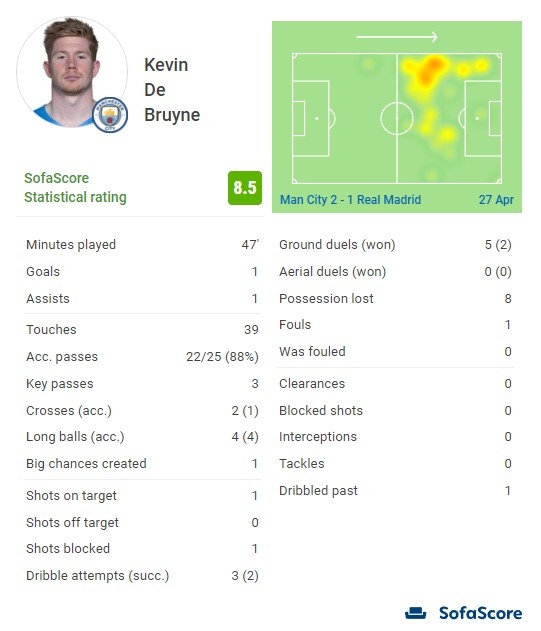 历史重演！詹姆斯生涯第二次助攻队友绝杀猛龙